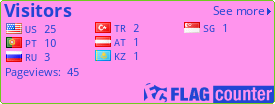 free counters