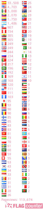 free counters