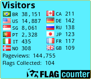 Flag Counter