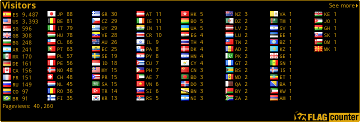 free counters