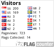 free counters