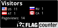 free counters