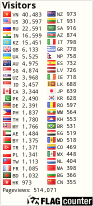 free counters