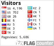 free counters