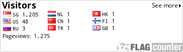 free counters