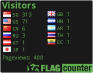 free counters
