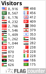 free counters