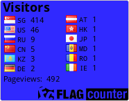 free counters