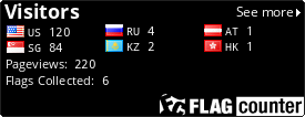 Flag Counter