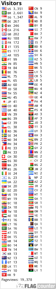 Free counters!