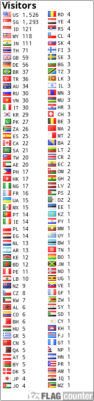 free counters