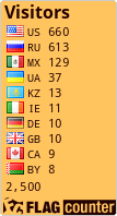 free counters