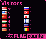 free counters