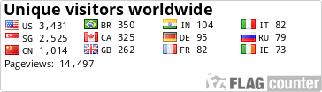 Flag Counter