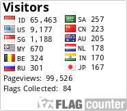 free counters