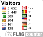 free counters