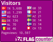 free counters