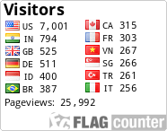 free counters