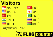free counters