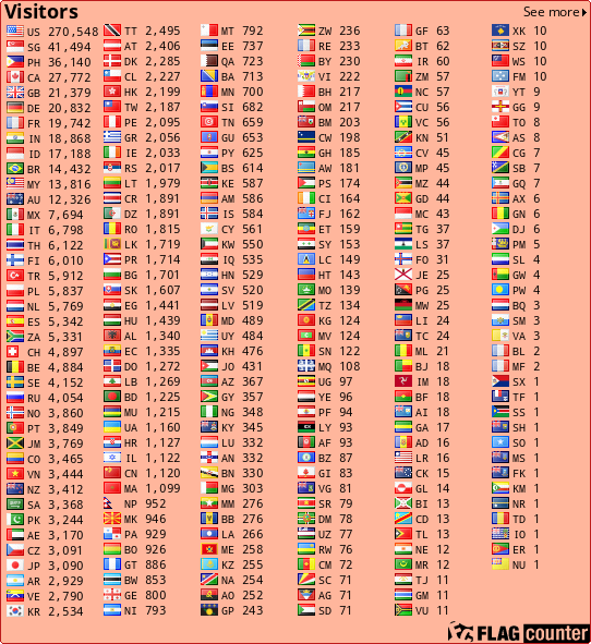 free counters