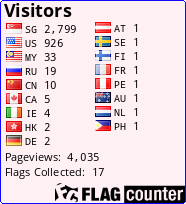 free counters
