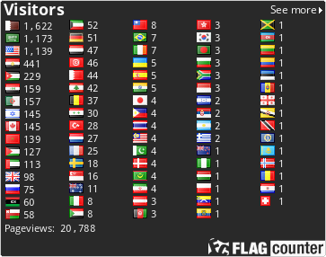 free counters