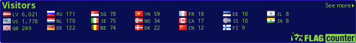 Free counters!