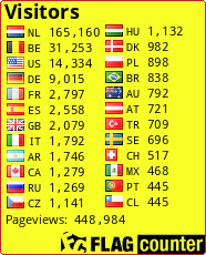 free counters