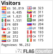 free counters