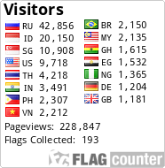 Flag Counter