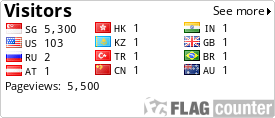 free counters
