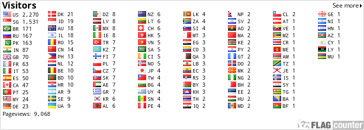 free counters