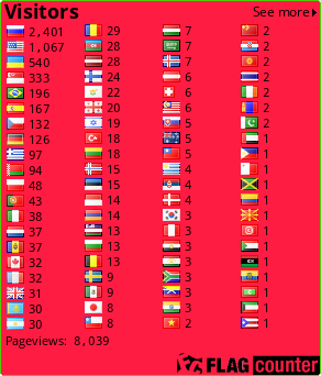 free counters