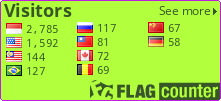 free counters