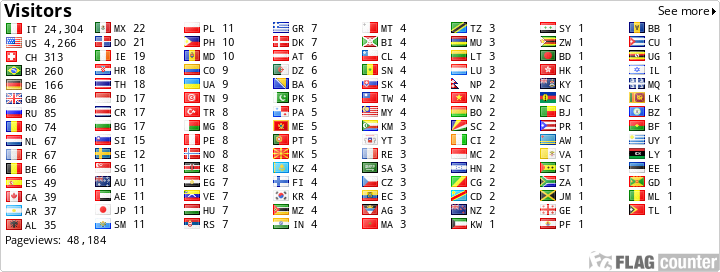 free counters