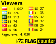 free counters