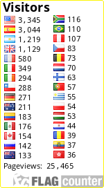 Free counters!