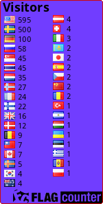 free counters