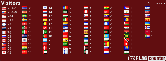 free counters