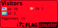 free counters
