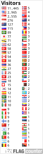 Flag Counter