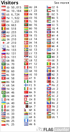Free counters!