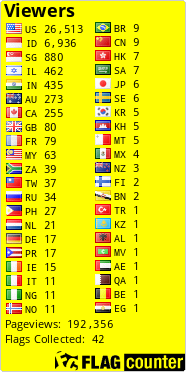 Flag Counter