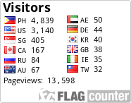 free counters