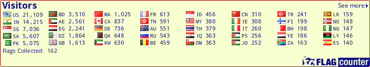 free counters