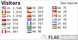 free counters
