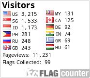 Free counters!