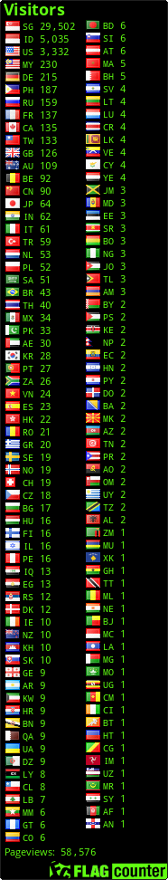free counters