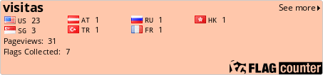Flag Counter