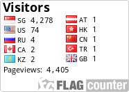 free counters